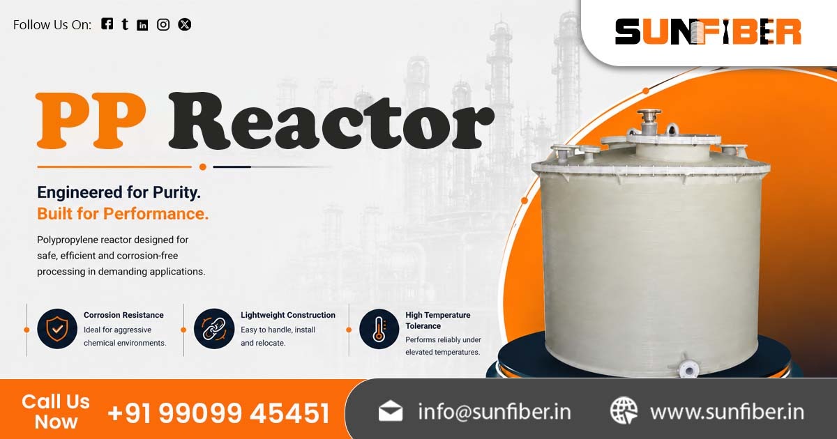 Advanced PP Reactor Systems In India